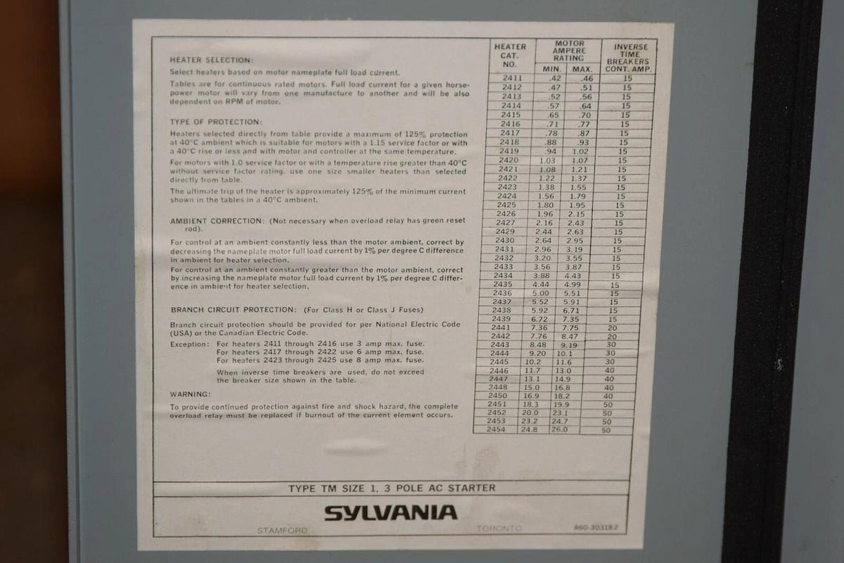 NEW) SYLVANIA T18AA31606-76 T18AA3160676 Size 1 60A Mag Combination Starter
