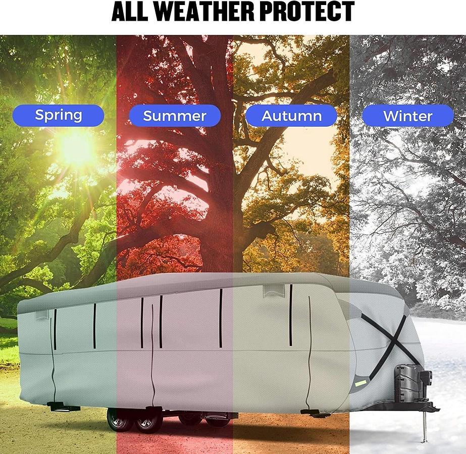 Used BougeRV Travel Trailer RV Snow Cover, Fit for 18'-20' Travel Trailer Camper *NEW