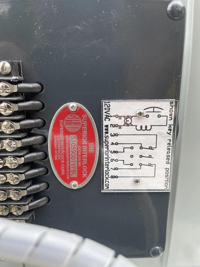 Used Eaton PRL4B Cutler-Hammer, Panelboard Bypass Panel, 208Y 120V, 225A, POW-R-LINE