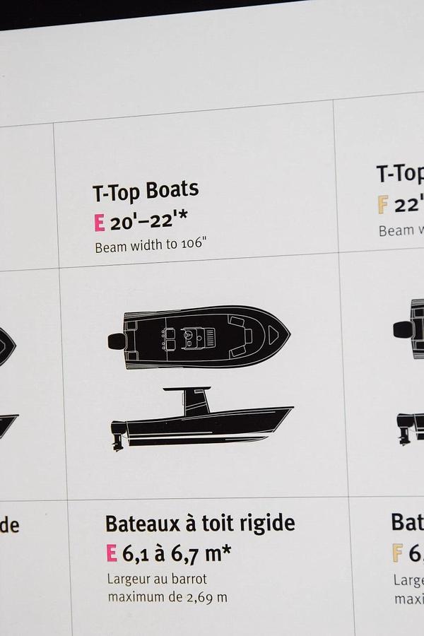 StormPro T-Top Boat Cover for Boats 20' - 22' L x 106'' W - Model E