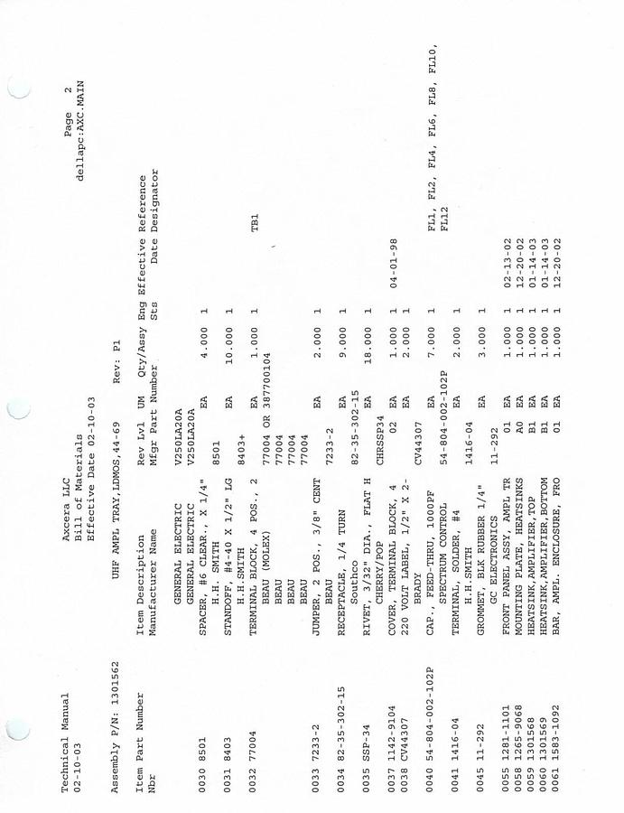 Used 600 watt High Band Power Amp 1301562 for Axcera 835B-6 UHF TV 6kw Transmitter