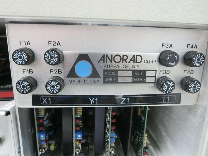 Used Anorade 6/99