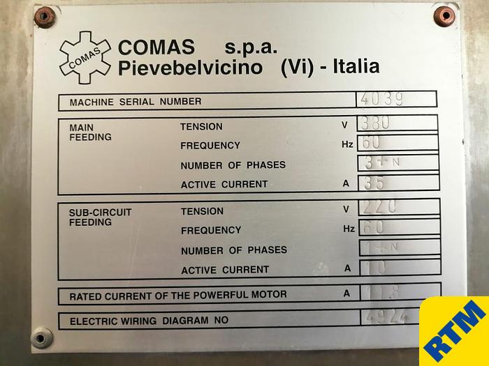 Used (2) x cup cake lines