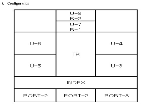 Used 2005 DNS SS 3000-AR