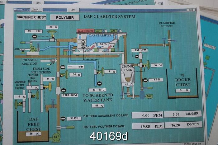 Used Krofta PPM 700-E DAF Clarifier #40169