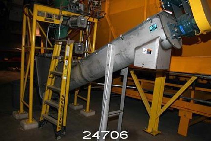 Used ESCHER WYSS RS2B #24706