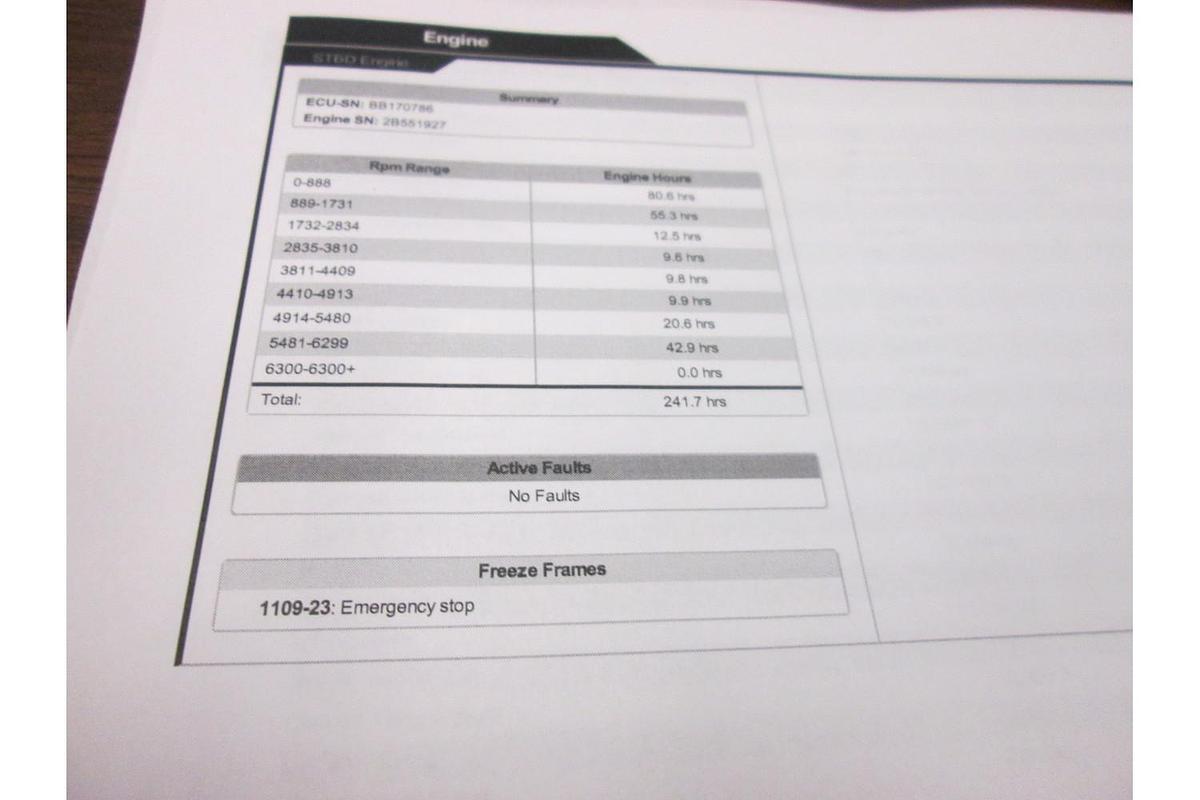 Used 2024 Ranger Boats RT 188