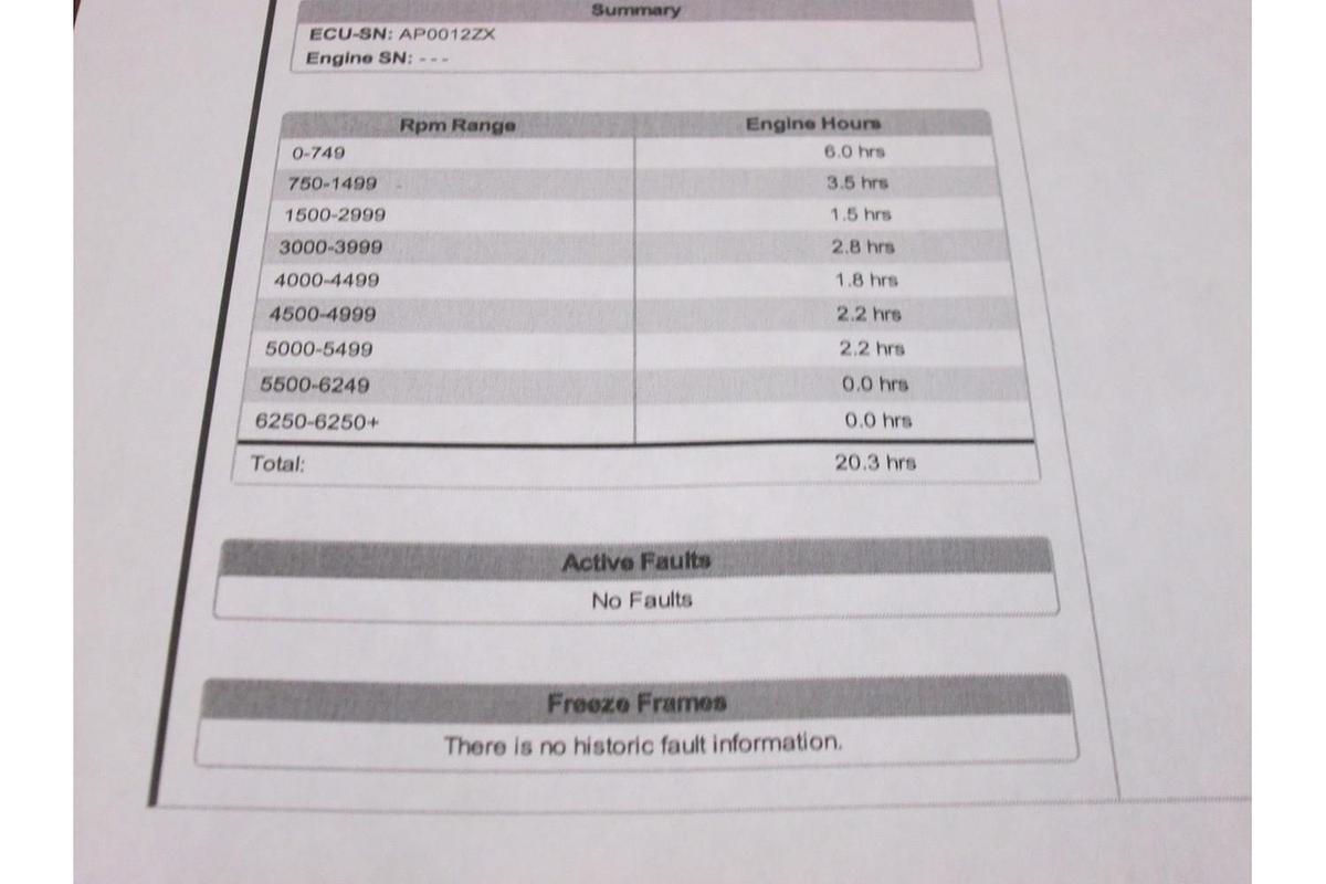 Used 2018 Phoenix Boats 618 Pro - like new with only 20 hours!