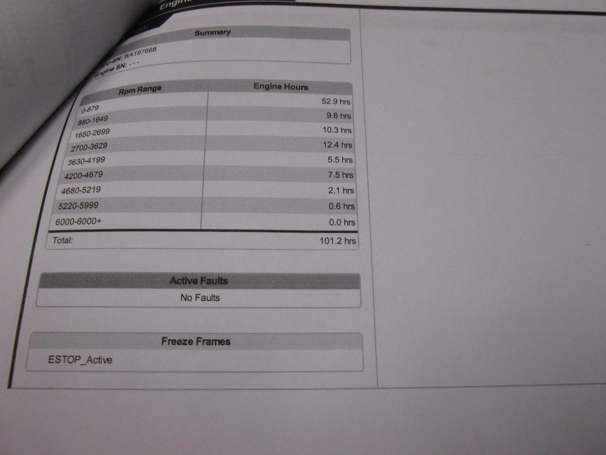 Used 2016 Ranger  RT 188 with Mercury 115 4-stroke