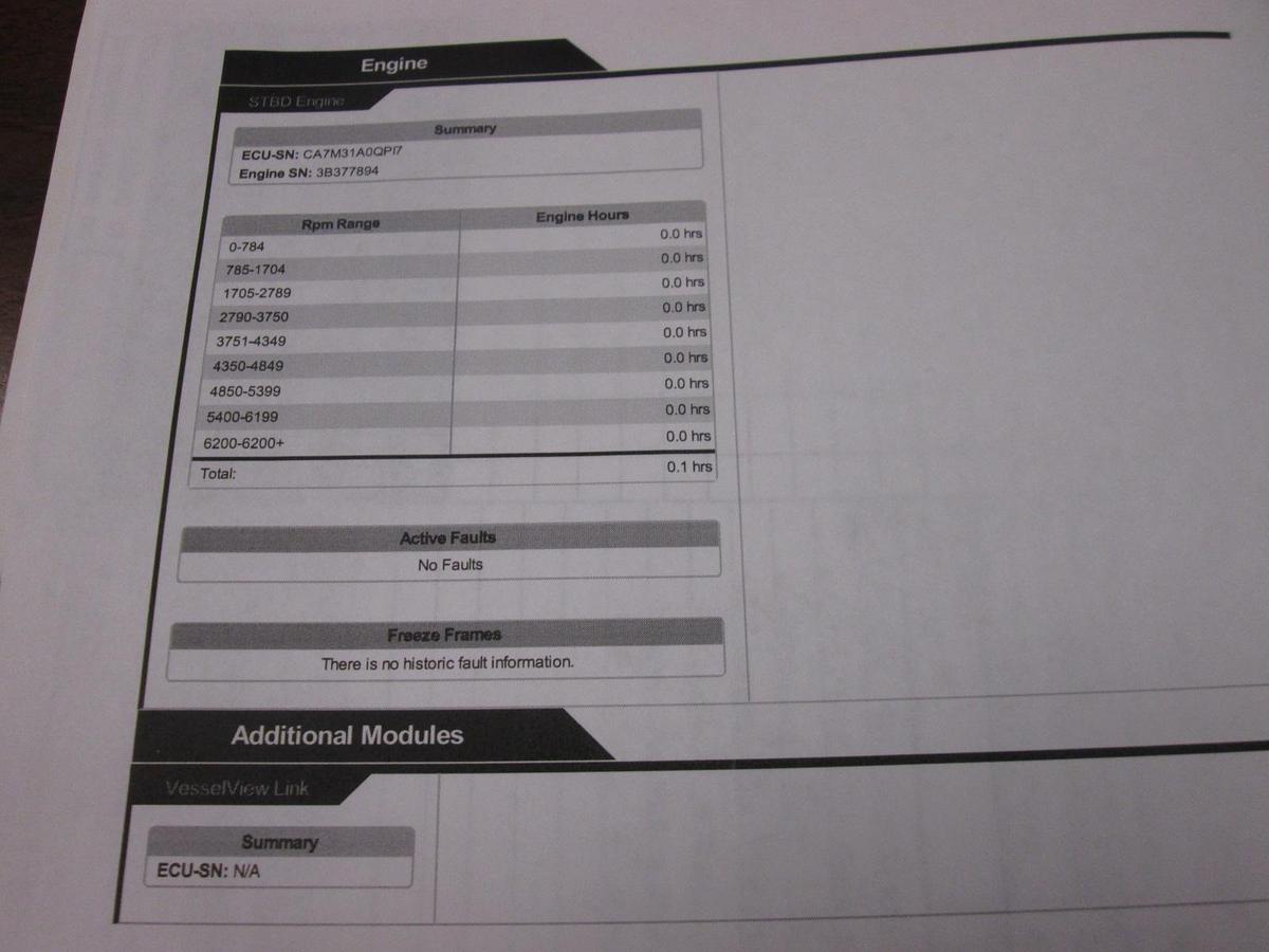 Used 2024 Ranger Z 521 R Ranger Cup with POINT 1 engine hour (not 1 hr - point 1 hr)!