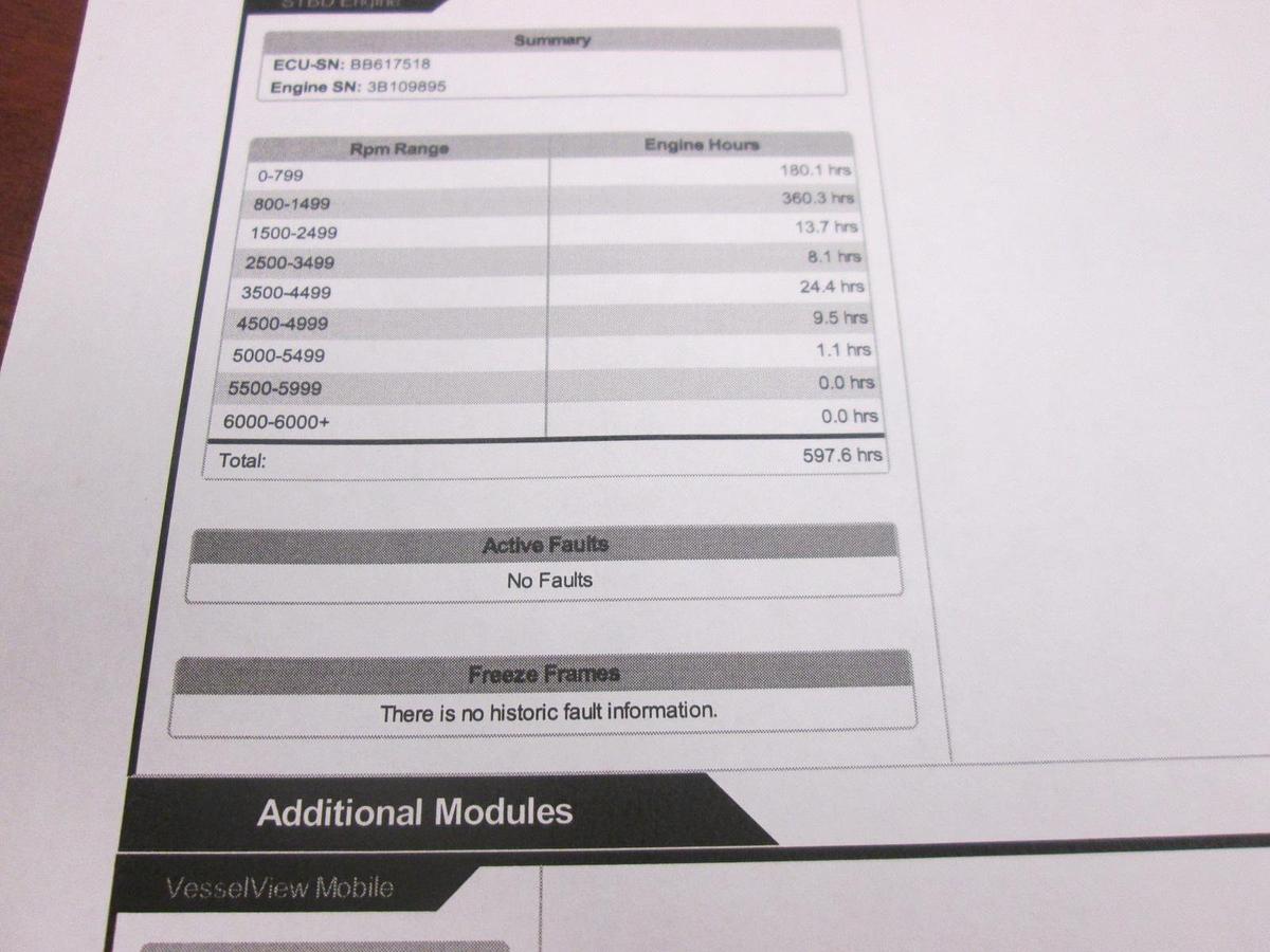 Used Vexus AVX 1980 CC