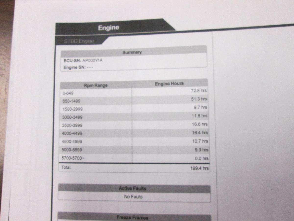 Used 2006 Triton 21 TR X HP with 2017 Mercury 225 Pro XS