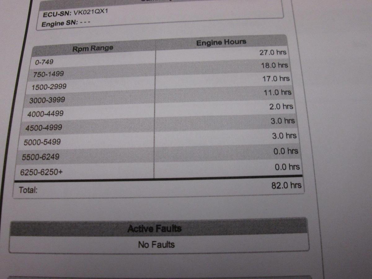 Used 2006 Triton TR 186 with Mercury 150 Optimax - 82 hours!