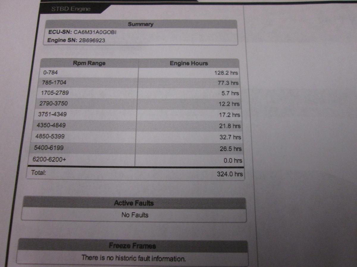 Used 2020 Caymas CX 20 with Mercury 250 L Pro XS