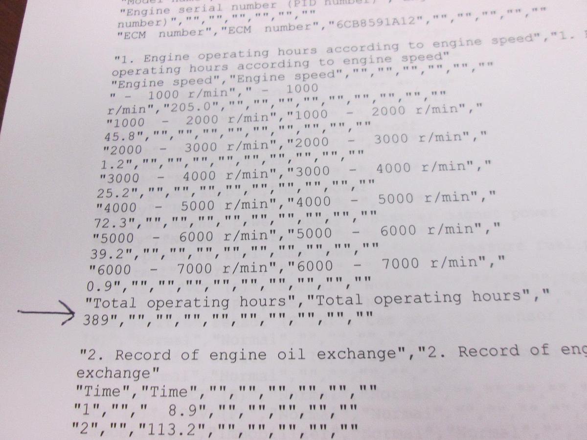 Used 2020 Caymas CX 21 with Yamaha 250 SHO