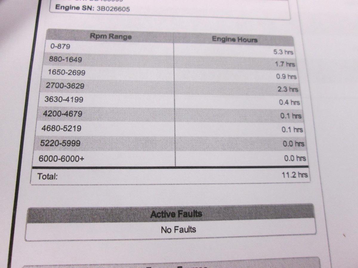 Used 2004 Tracker 185 PT with 2021 Mercury 115 4-stroke with 11 hours!