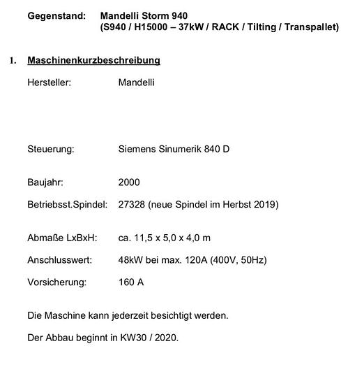 Gebraucht MANDELLI STORM 940 (2000)