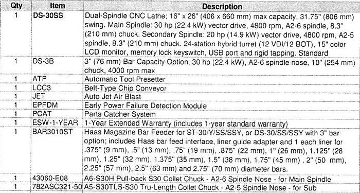 Used 2014 Haas DS-30SS Big Bore