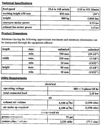 Used 2018 Makor Iride 206