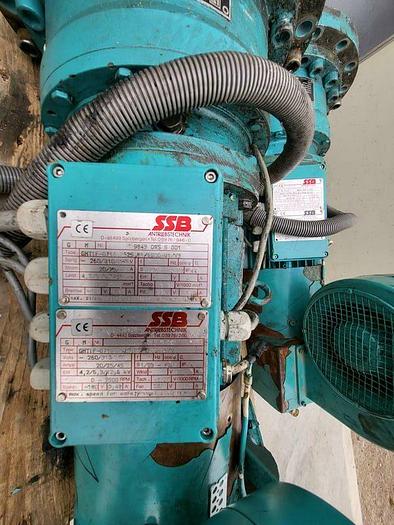 Gebraucht GE Tacke TW 1,5S Blattverstellmotor inkl. Getriebe, SSB GHTIF-0718.2525.81/1500-V1/V