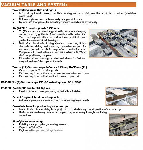 Used Busellato Jet Optima 21 CNC