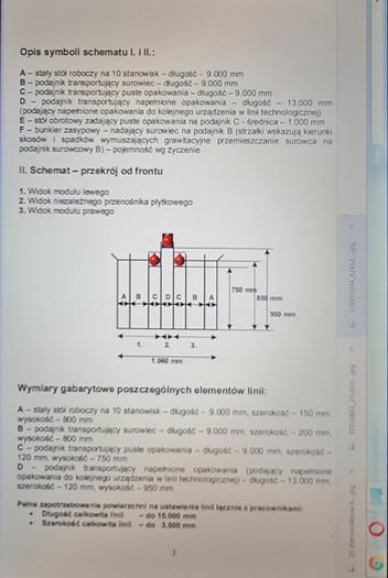 Used 20-STANOWISKOWA LINIA DO RĘCZNEGO NAKŁADANIA SUROWCA WARZYWA, OWOCE, ITP. DO OPAKOWAŃ O RÓŻNYCH WIELKOŚCIACH I GRAMATURACH SŁOIKI, PUSZKI, OPAKOWANIA PLASTIKOWE