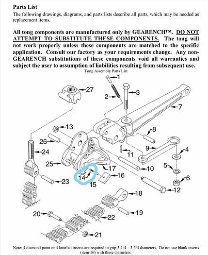 Petol Gearench Tools HS20S Spring
