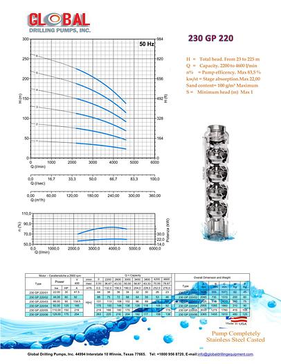 Submersible Pump