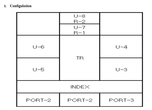 Used 2006 DNS SS 3000-AR