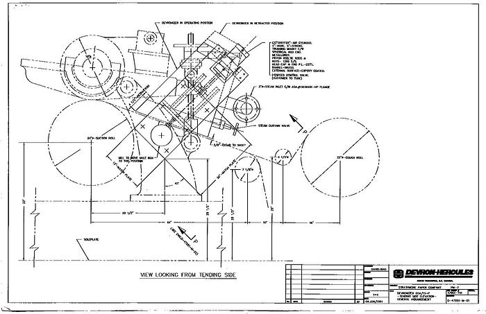 Used VALMET PULP AIR LLM2 #14870