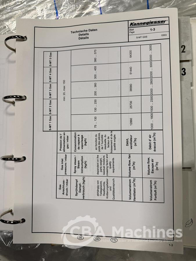 Used 2015 Tunnel Finisher Kannegiesser SMT-1 -GAS-Turbo A-R-/F-X (924)