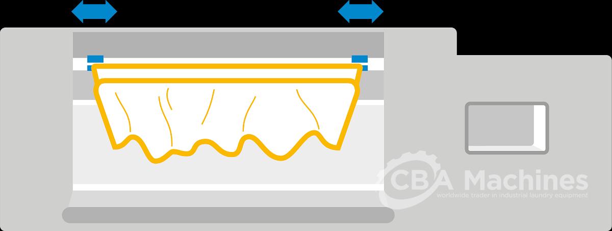 Used Laco Comfort Ironer GAS 500x3300mm with built-in folder