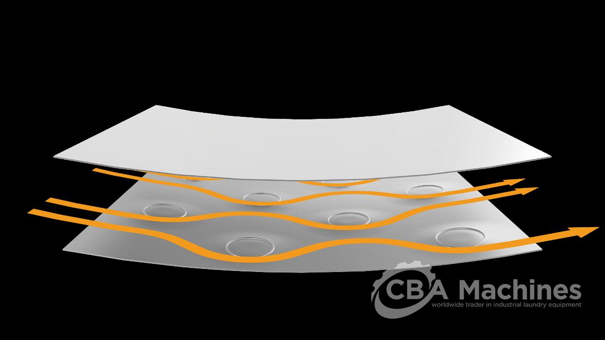 Used Laco Comfort Ironer GAS 500x3300mm with built-in folder