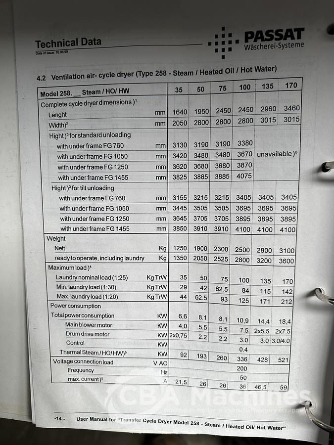 Used 1999 Dryer Passat 258.100 - 100kg (703)