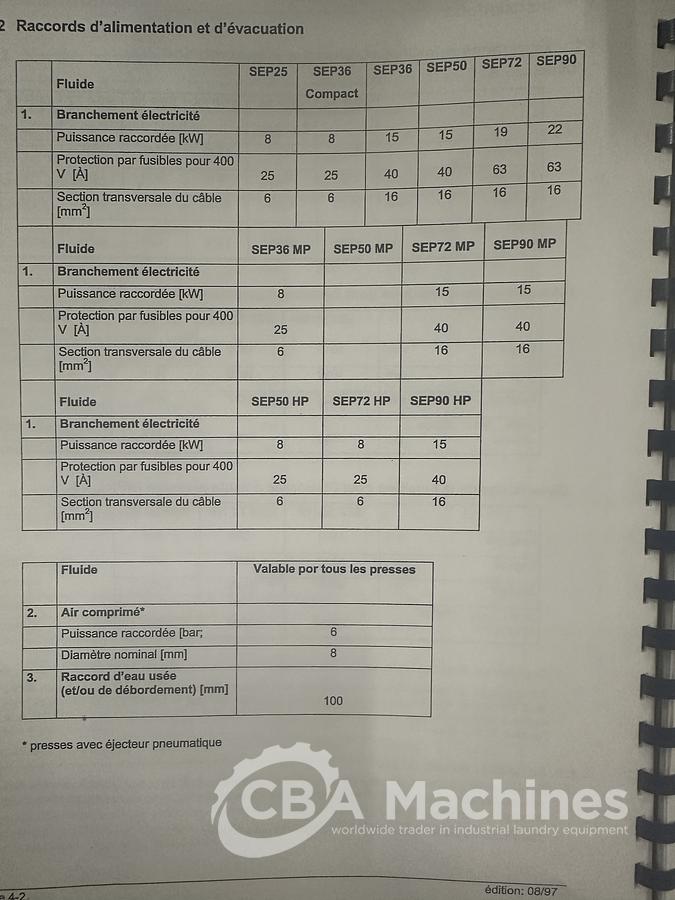 Used 2004 Jensen Press SEP 50-A50 (797)
