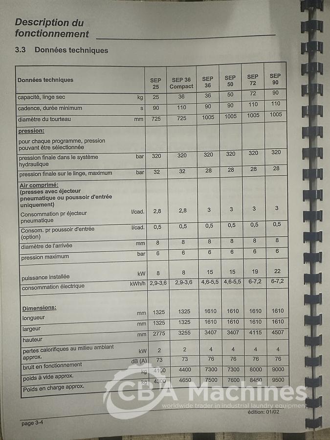 Used 2004 Jensen Press SEP 50-A50 (797)