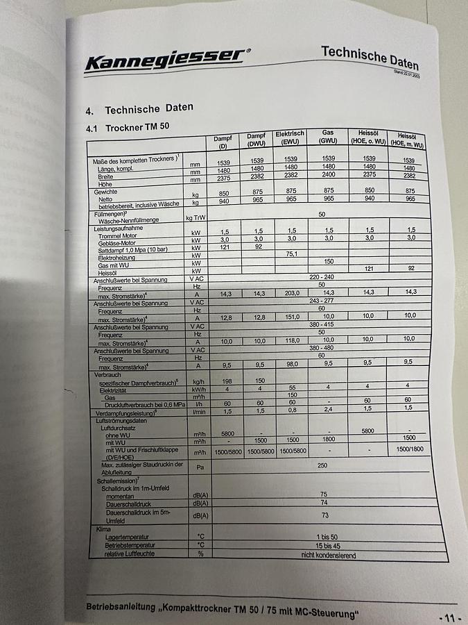 Used 2002 Kannegiesser TM 50 D-WU Steam