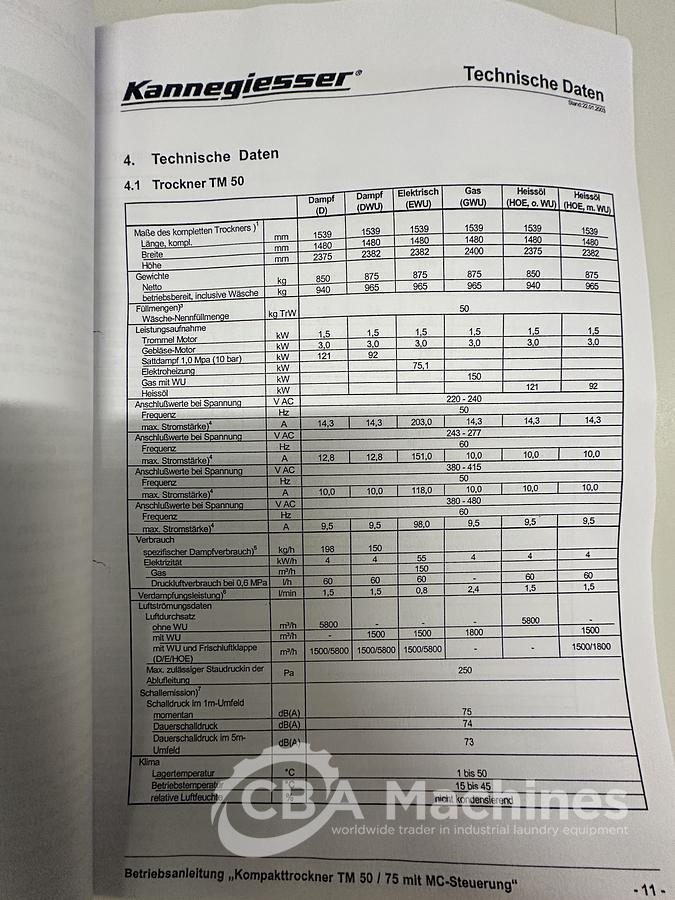Used 2002 Kannegiesser TM 50 D-WU Steam