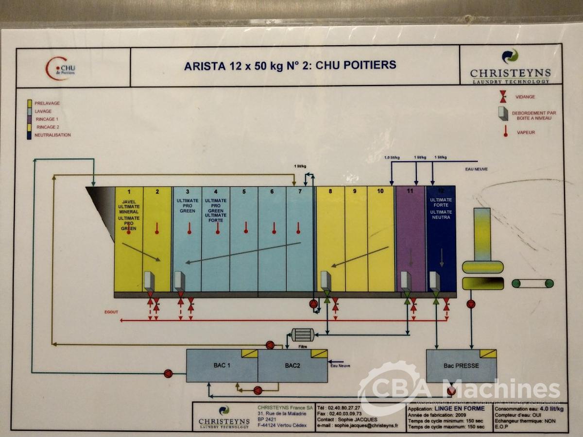 Usato 2009 Tunnel di lavaggio Arista 12x50 Center Transfer ( 358 )