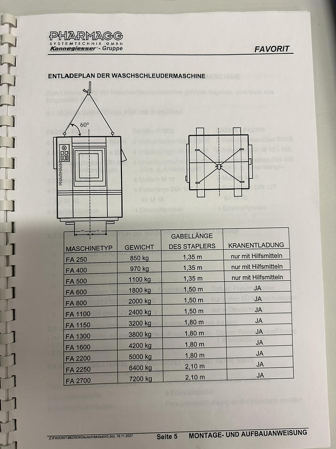 Used 2008 Kannegiesser FA 250