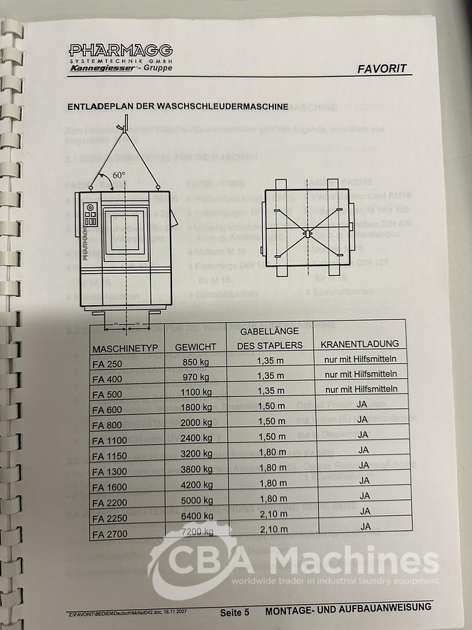 Used 2008 Kannegiesser FA 250