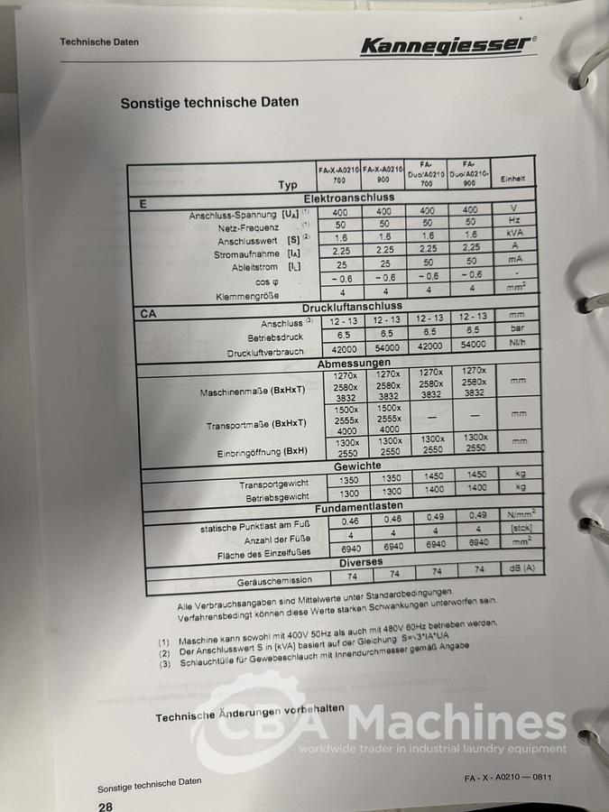 Used Kannegiesser FA-X-A0313-900-I