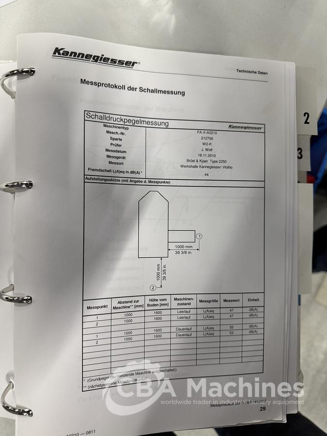 Used Kannegiesser FA-X-A0313-900-I
