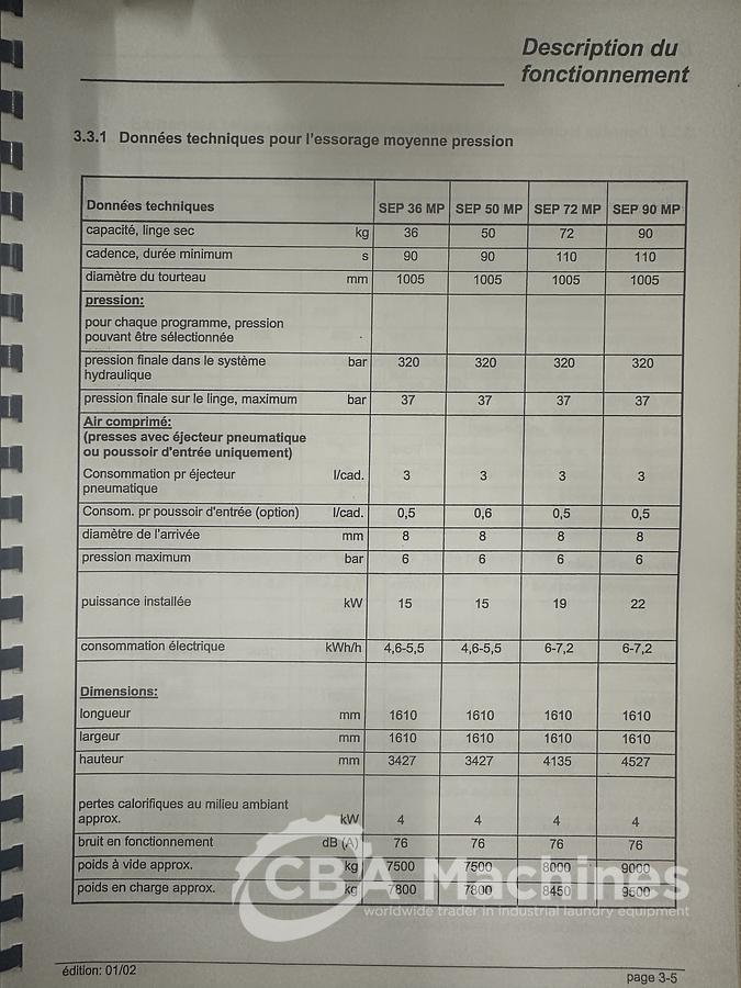 Used 2004 Jensen Press SEP 50-A50 (797)