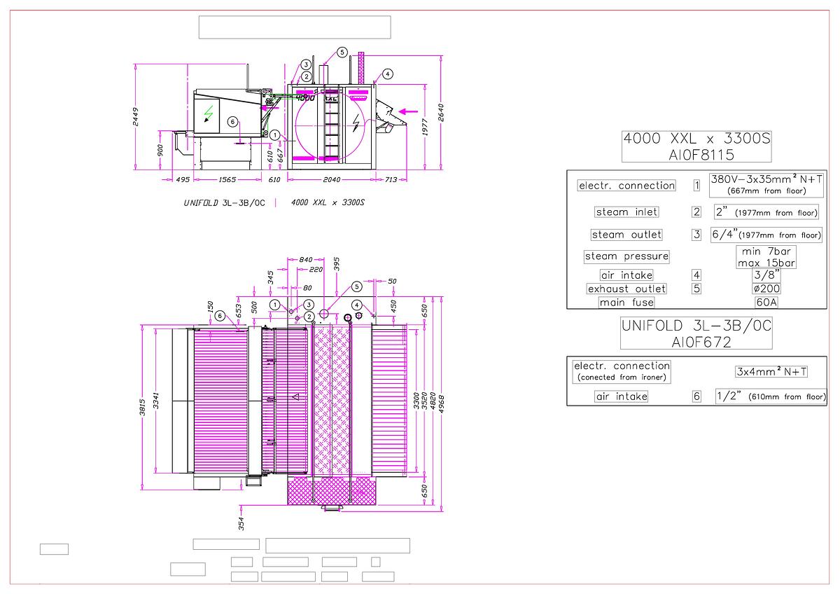 Used 2019 Lapauw Ironing Line XXL 1 roll 1600 x 3300mm Steam