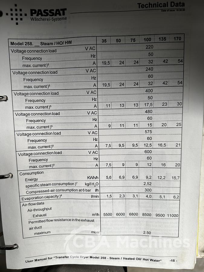 Used 1999 Dryer Passat 258.100 - 100kg (703)