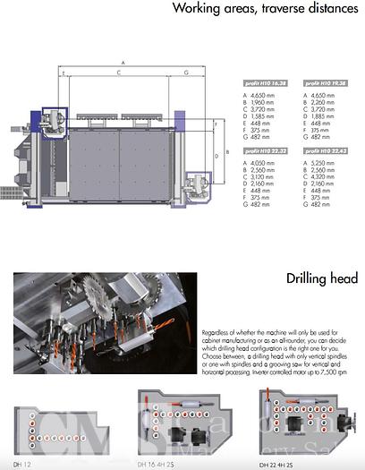 Used Felder Format 4 Profit H10 CNC Router
