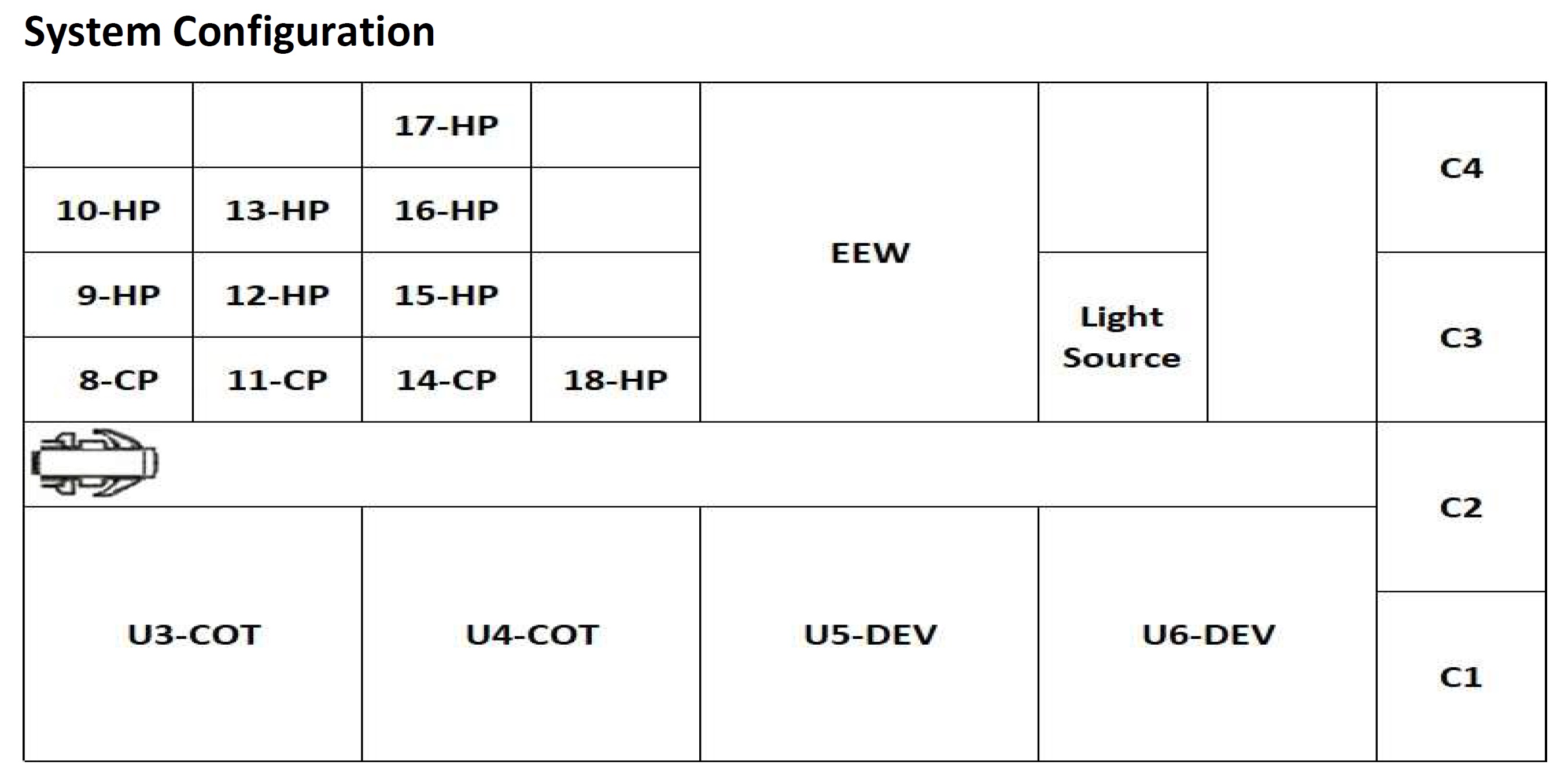 Used 1995 DNS Dainippon Screen SK-W80B-AVPE 2C2D Coater Developer