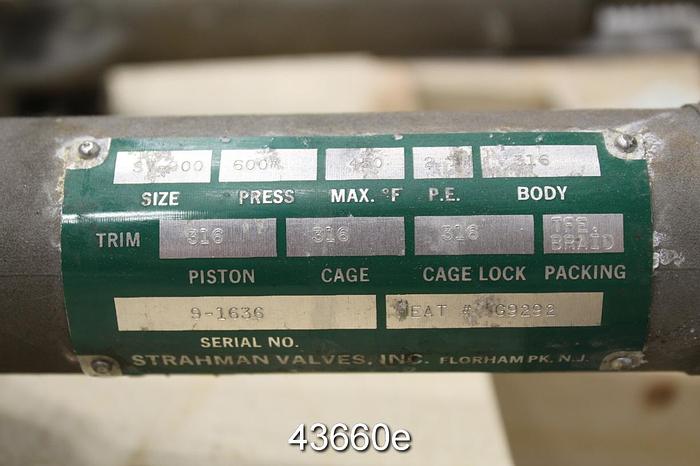 Used INSTRUMENTATION #43660