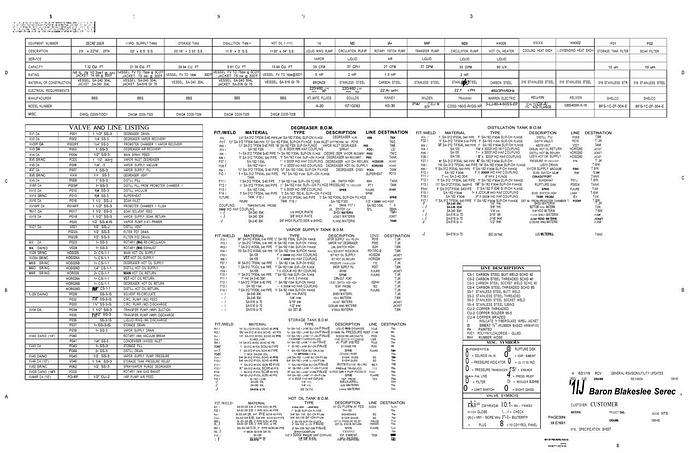 Used Acetone Cleaning System-Item#431